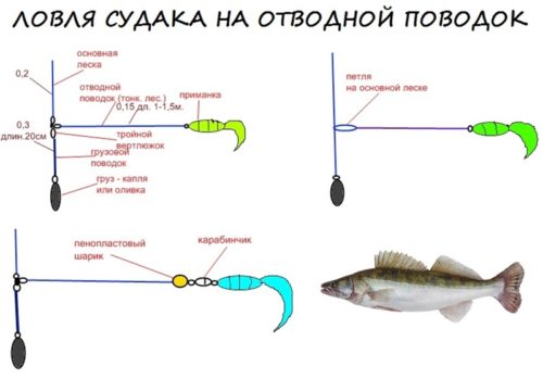 схема отводного поводка для рыбалки на судака