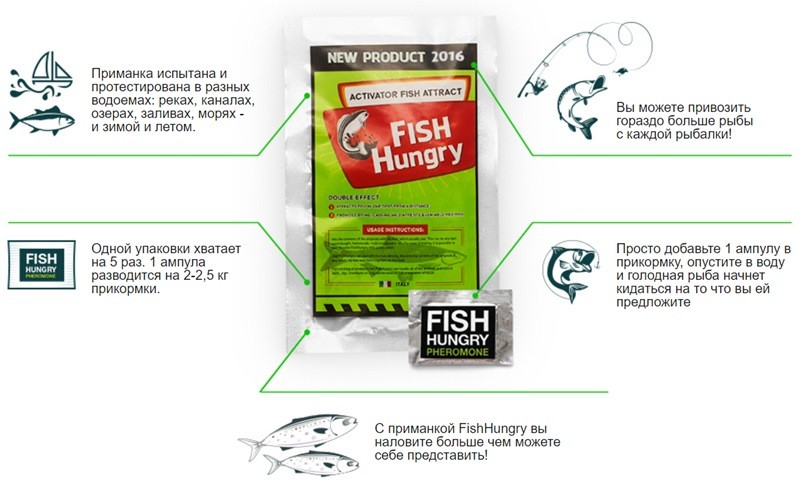 Fishhungry – лучший активатор клева рыбы №1