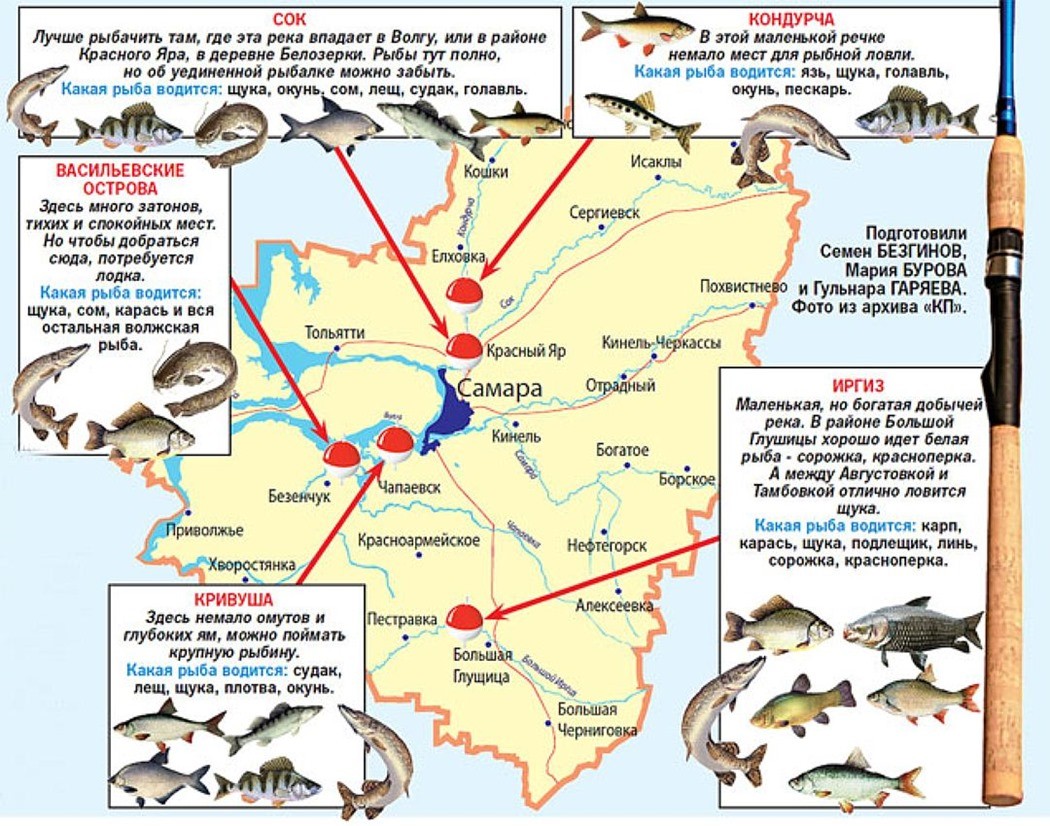 Карта рыбака самарской области