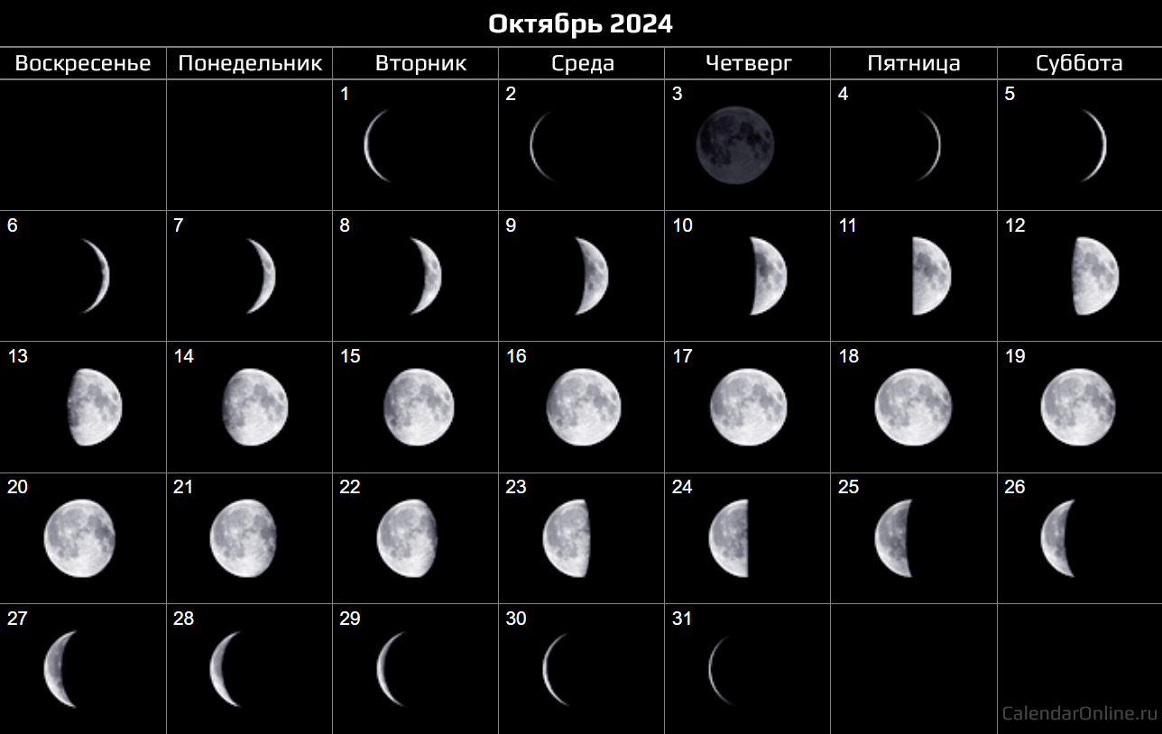 Календарь луны на октябрь 2024 год Фазы луны в октябре 2024г