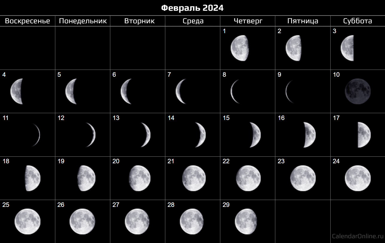 Календарь фаз луны на сентябрь 2024 года Лунный календарь рыболова на Февраль 2024 - Клев мирной и хищной рыбы!