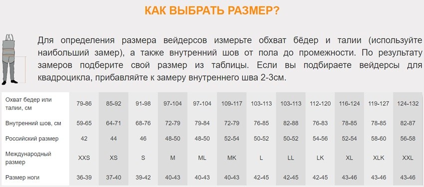 Финский вейдерсы для рыбалки таблица размеров