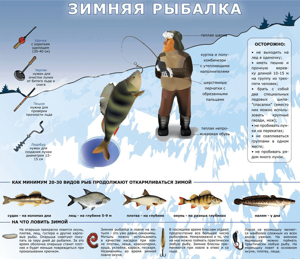 подготовка к зимней рыбалке